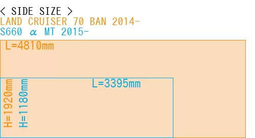 #LAND CRUISER 70 BAN 2014- + S660 α MT 2015-
